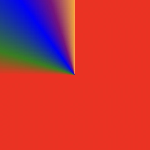 CSS conic-gradient with color stops — red to 75%, then green, blue, purple, and orange up to 100%, creating sharp transitions in a circular layout.