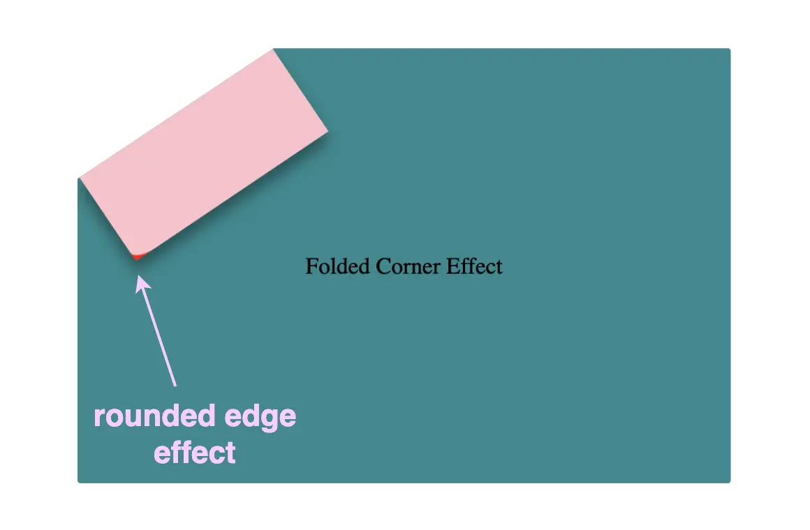 Adding the ::before pseudo-element