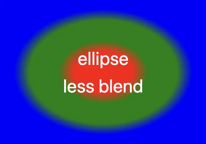 The same soft-blend radial gradient on a wider box, so it renders as an ellipse