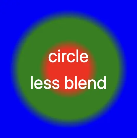 A circular radial gradient with soft blends, set with background-image: radial-gradient(red 0%, red 20%, green 30%, green 50%, blue 60%, blue 100%)