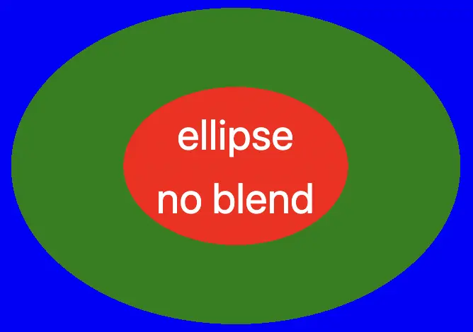 The same hard-edged radial gradient on a wider box, so the rings render as ellipses