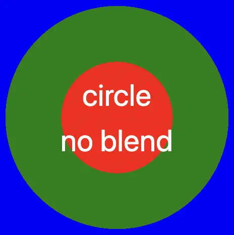 A circular radial gradient with hard edges like a target, set with background-image: radial-gradient(red 0%, red 33%, green 33%, green 66%, blue 66%, blue 100%)