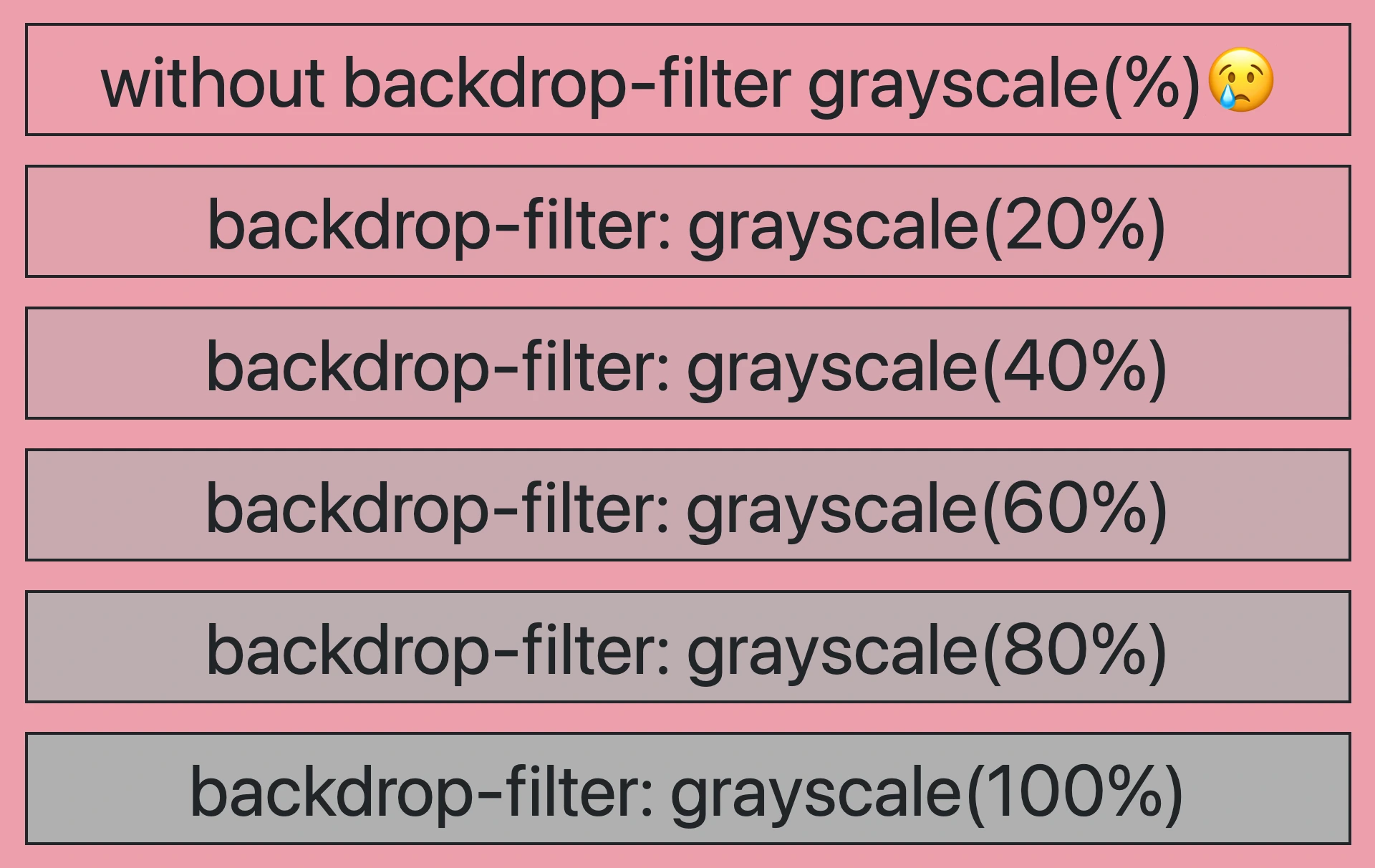 ฮ table with different grayscales in each row. We have a zero grayscale, a 20%, 40%, 60% and finally 100%.