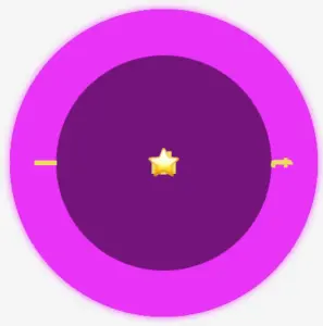 An image showing a purple ciclic shape with a big (60 pixels) magenta inset shadow. It has perfect centered characters but we are able to observe only the last (star) one as it is on the top. The first (I) and the last (t) letters of the phrase are positioned at the 50% of the axis-Y.