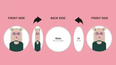 Some snapshots of a card flipping along Y-axis. Image made by the author.
