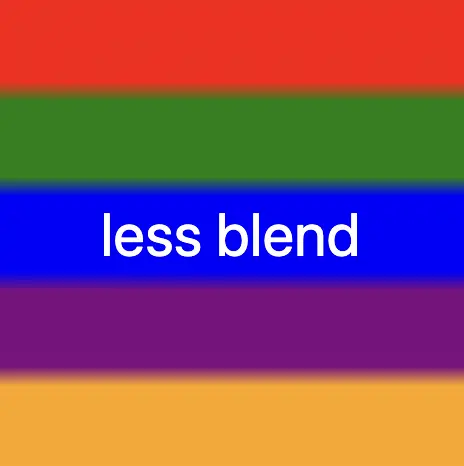 A colorful css linear gradient technique. Setting the background-image: linear-gradient( red 0%, red 18%, green 22%, green 38%, blue 42%, blue 58%, purple 62%, purple 78%, orange 82%, orange 100% );