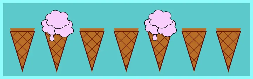 Seven ice cream cones one next to other. The 3rd and 6th have ice cream strawberry flavor. All the others remain unaffected. We set the css nth-child(3n) selector.