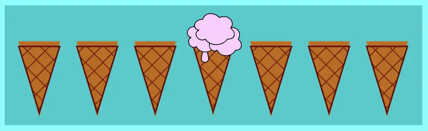 Seven ice cream cones one next to other. The fourh cone counting backward has ice cream strawberry flavor. All the others remain unaffected. We set the css nth-last-child(4) selector.