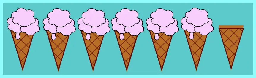 Seven ice cream cones one next to other. The last one remain unaffected. All the others have ice cream strawberry flavor. We set the css :not(:nth-last-child(1)) selector.