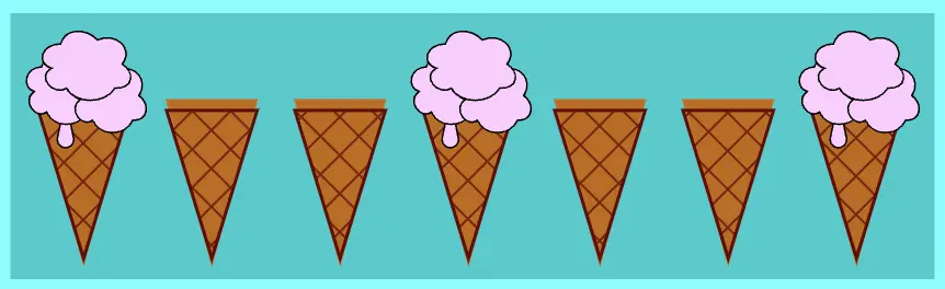 Seven ice cream cones one next to other. From the third cone up to sixth first have ice cream strawberry flavor. All the other cones (1st, 2nd, 7th) remain unaffected. We set the css nth-child(n + 3):nth-child(-n + 6) selector.