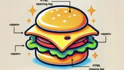 A cheeseburger with cheese, tomato and lettuce inside.