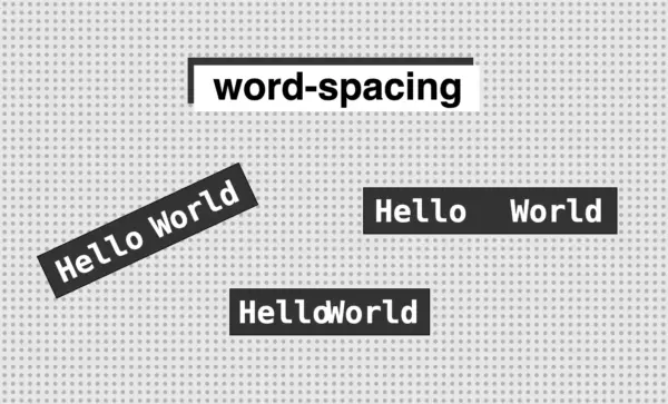 Repeating the phrase "Hello World" with different word spacing