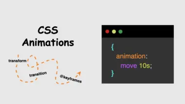 CSS A code snippet with animation code written on it and an arrow declaring movements