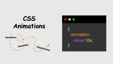 CSS A code snippet with animation code written on it and an arrow declaring movements