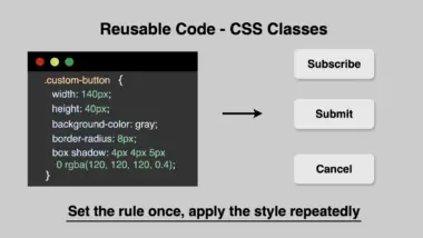 One same rule, inside code snippet, applied at three buttons