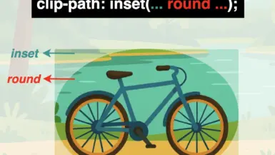 An image showing a bicycle inside a rounded shape after applying clip-path: inset(... round...) CSS property