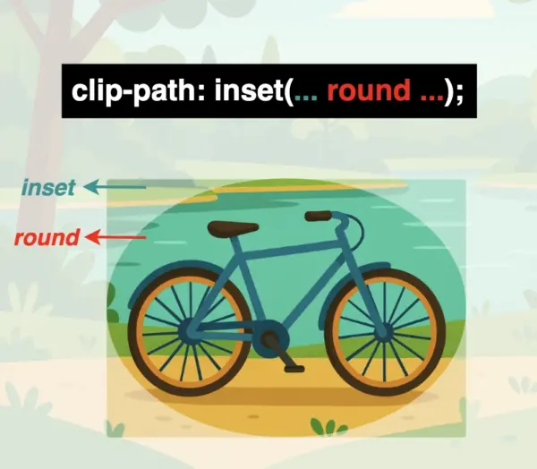 An image showing a bicycle inside a rounded shape after applying clip-path: inset(... round...) CSS property