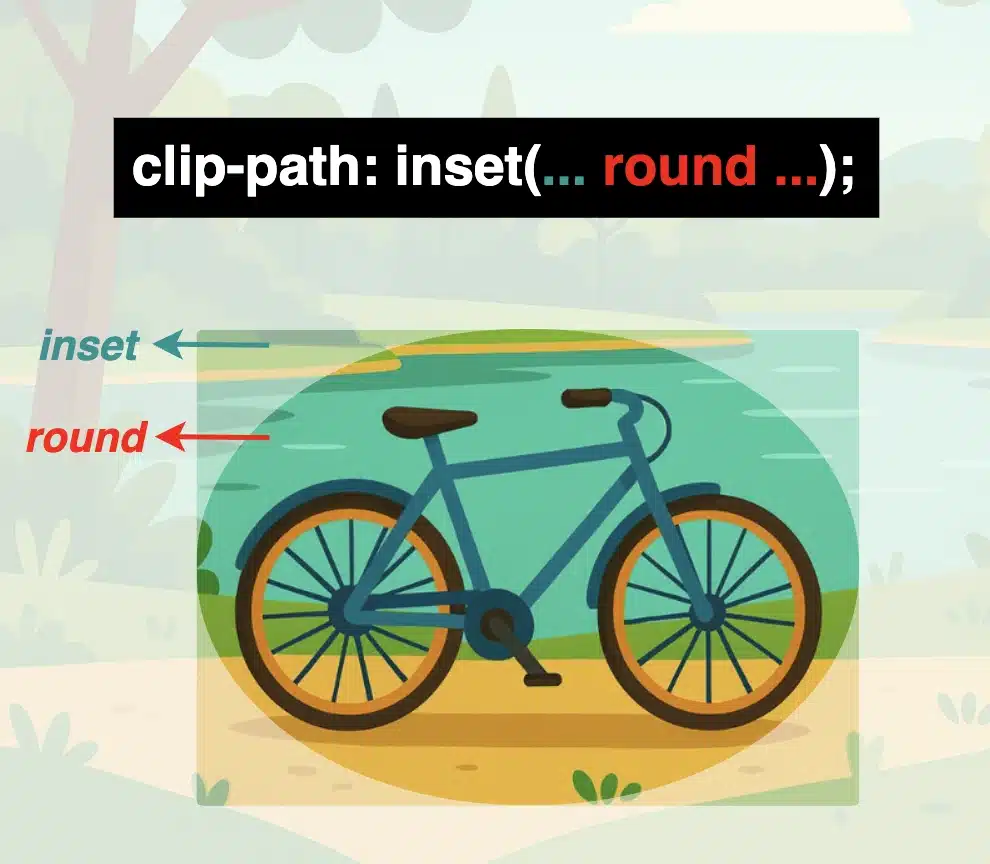 An image showing a bicycle inside a rounded shape after applying clip-path: inset(... round...) CSS property