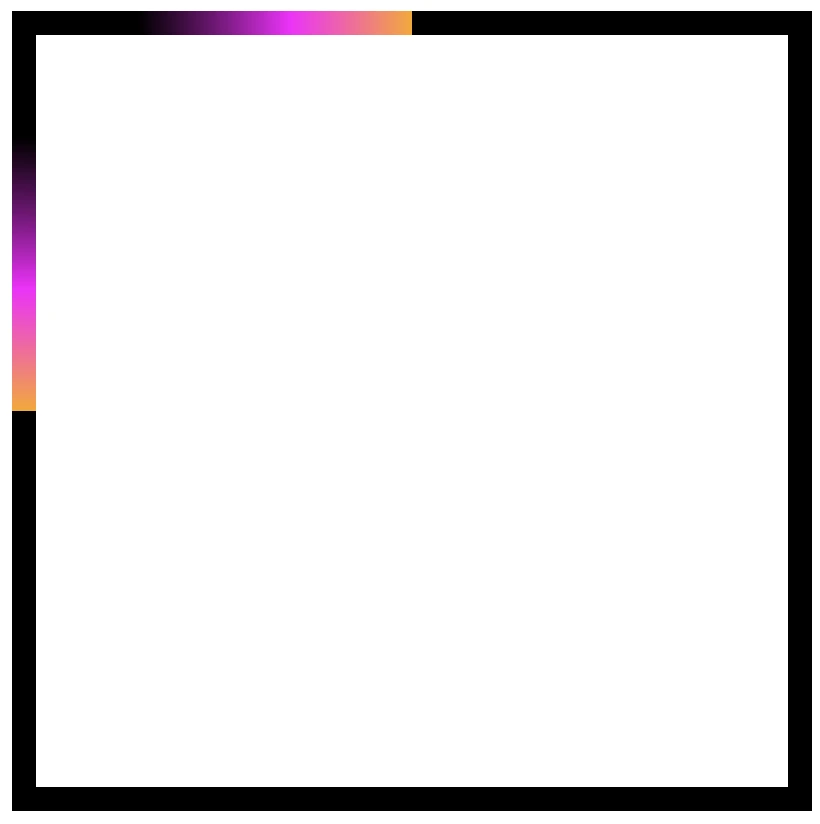 Border effect with black, orange and magenta made combining the conic-gradient technique and the border-image-slice: 1 CSS property