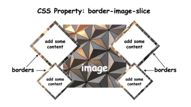 Different border effects setting the border-image-slice CSS property
